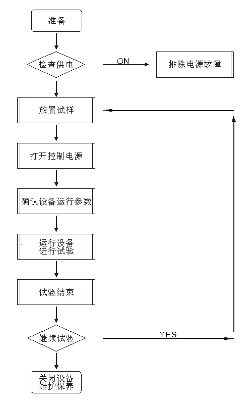 PT4027图1